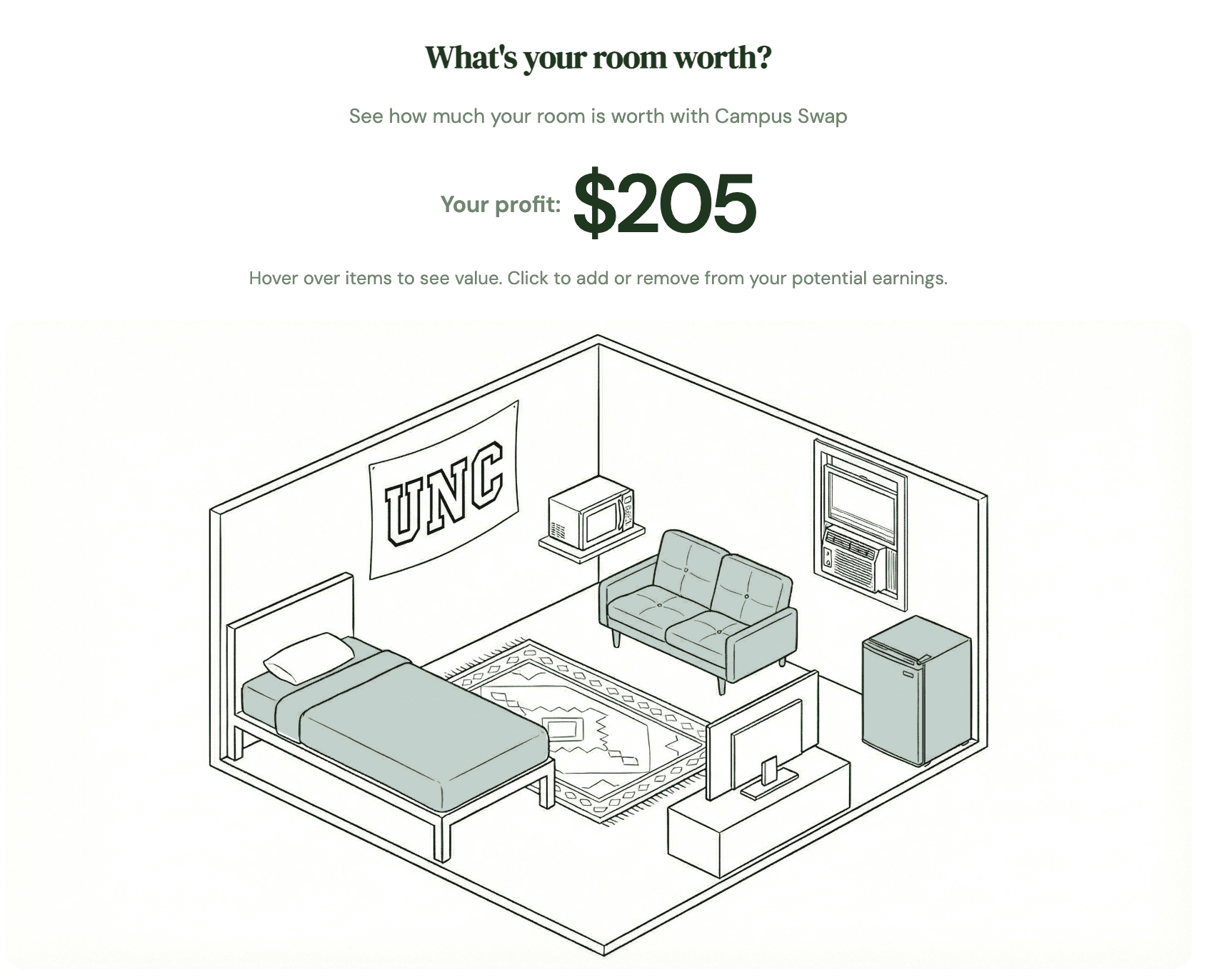 'What's your room worth?' interactive room illustration with $205 profit estimate
